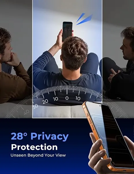 4-Way Privacy Tempered Glass – 360° Anti-Spy Screen Protector with Easy Install Kit for iPhone